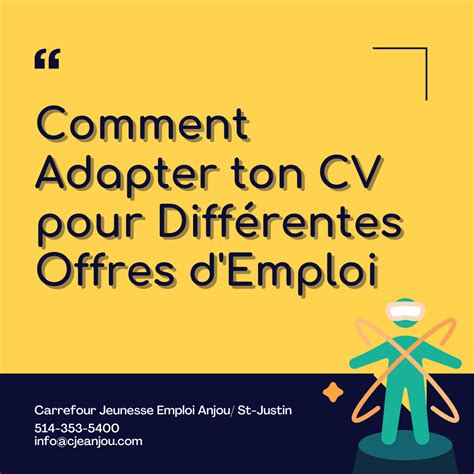 Diagramme illustrant l'adaptation du CV aux différentes offres d'emploi