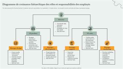 Schéma illustrant la chaîne de responsabilité en cas de faute dans une mesure de tutelle.