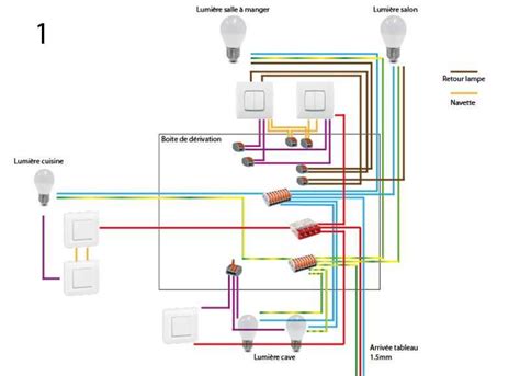 Schéma illustrant la structure d'un circuit d'éclairage conforme avec disjoncteur et boîtes DCL