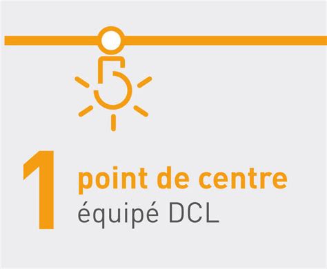 Infographie détaillant le calcul des points lumineux par circuit (max 8) et l'usage des DCL