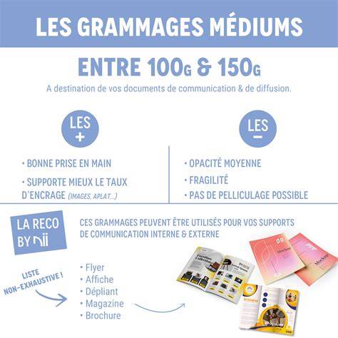 couvertures de différents grammages et deniers