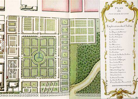Plan géométrique du Potager du Roi à Versailles