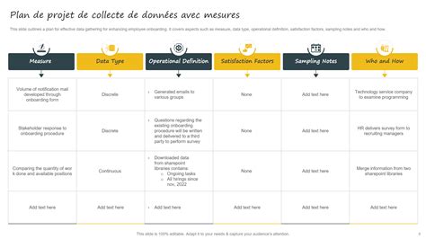 Plan d'une ferme automatisée avec un système de collecte par eau et trémies