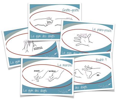 Illustration montrant des mains d'enfants effectuant des mouvements chorégraphiés pour un jeu de doigts
