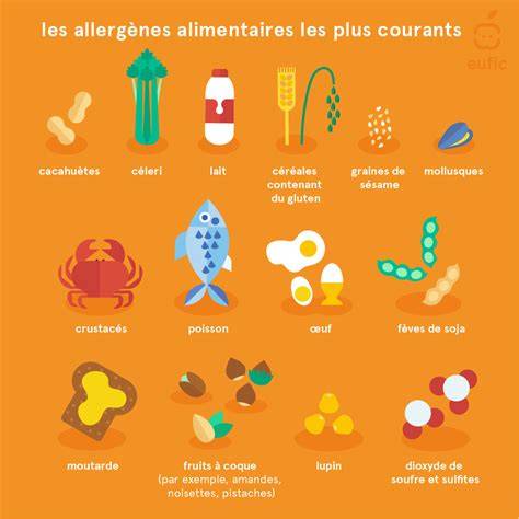 Tableau des allergènes courants liés au pollen de noisetier