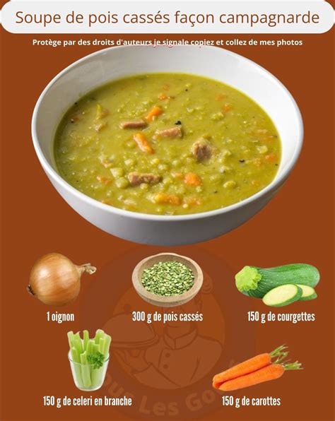 infographie illustrant les ingrédients principaux : pois cassés, oignons, poireau, poitrine fumée et bouillon
