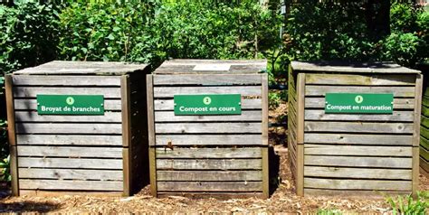 Infographie comparant les différents types de bacs à compost selon la taille du foyer et l'espace disponible