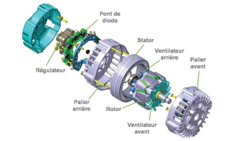 Schéma technique illustrant les composants internes d'un scarificateur électrique avec vue éclatée du carter et de la transmission