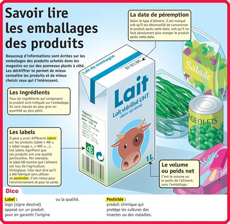 Infographie sur l'importance de l'étiquetage pour la traçabilité des semences