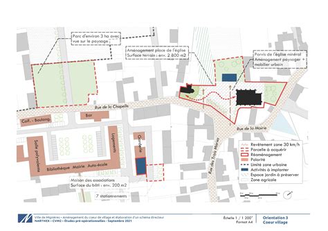 Schéma d'aménagement d'un petit jardin urbain avec zones compartimentées