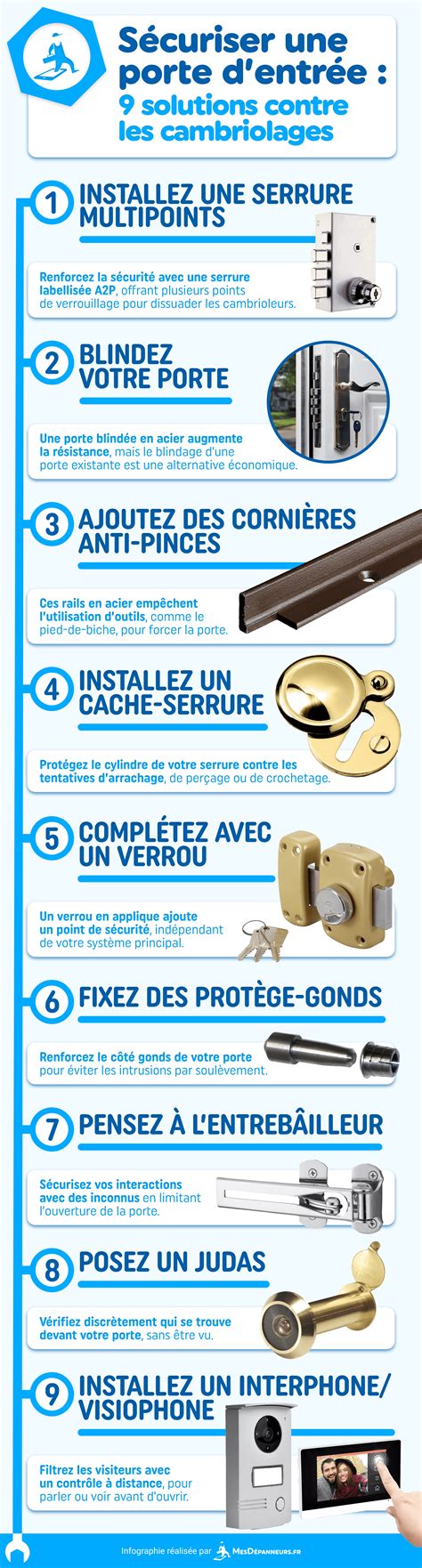 Infographie sur les étapes clés pour sécuriser une location de jardin (contrat, assurance, visite)