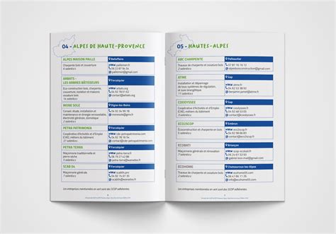 Annuaire professionnel horticulture