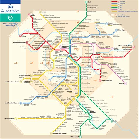 Schéma illustrant les zones RATP et SNCF dans le réseau francilien.