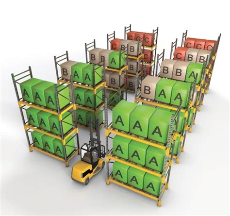 Schéma illustrant les différentes méthodes de stockage d'un tuyau de jardin, du support mural simple à l'enrouleur automatique