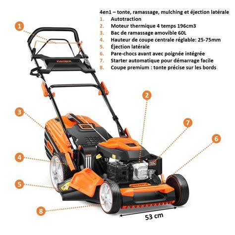 Schéma expliquant le basculement correct d'une tondeuse thermique