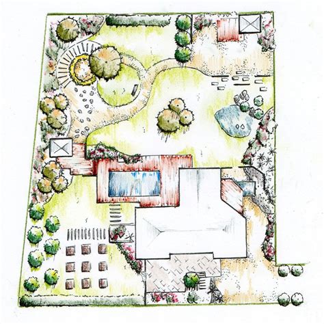 Plan de jardin paysager
