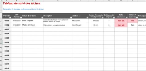 Tableau de suivi des apports d'engrais et de la croissance du bananier