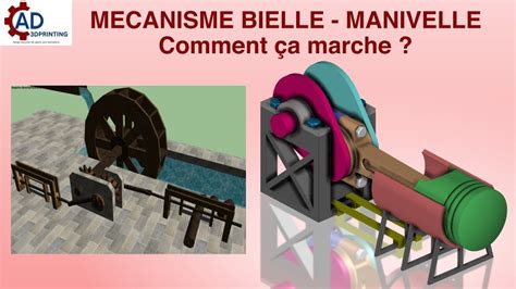 Schéma technique illustrant le mécanisme d'ouverture du grappin à 90 degrés