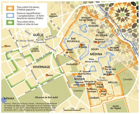 Carte illustrant la proximité des sites culturels de Marrakech par rapport à Oulad Hassoun