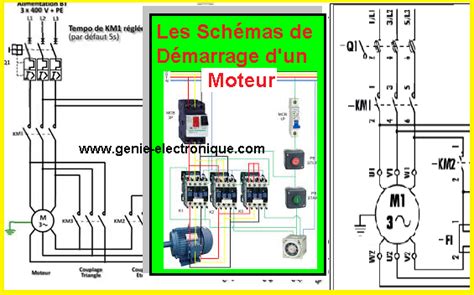 Les étapes de démarrage d'un moteur