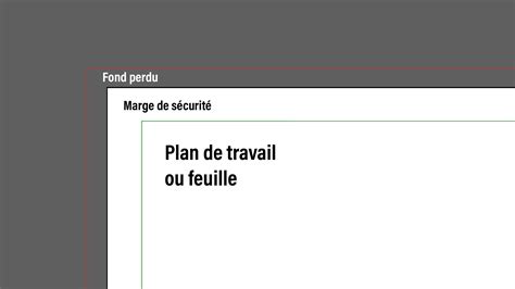 Schéma expliquant le fond perdu et la zone de sécurité