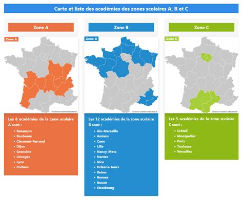Carte illustrant les zones maraîchères et les points de vente directe dans le Trégor