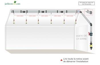 Schéma technique d'une rampe d'aspersion suspendue sous une structure de serre tunnel