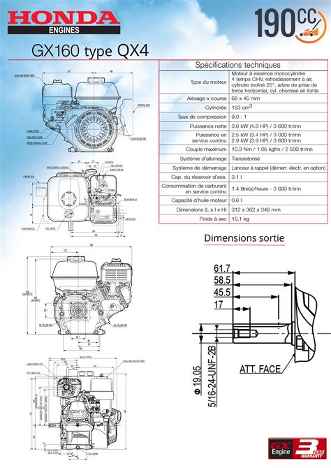 Schéma technique du moteur Honda GX 160 montrant les composants principaux
