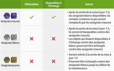 Section des matérias, sous-catégorie Assignats mauves
