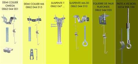 Diagramme des systèmes de fixation du fil porteur sur piquet intermédiaire