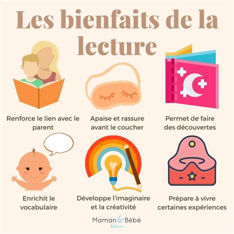 Diagramme montrant l'importance de la lecture des traces de magnésie sur une prise