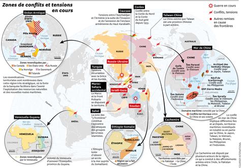 Schéma explicatif illustrant les zones de tensions traitées en kinésithérapie