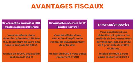 Infographie sur les avantages fiscaux liés aux services de jardinage