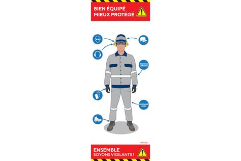 Infographie présentant les équipements de protection individuelle (EPI) obligatoires pour les travaux d'élagage