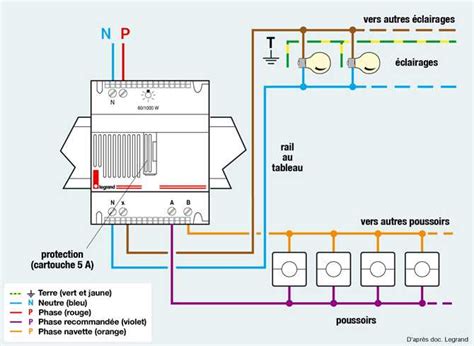 Schéma de principe d'un repiquage électrique en parallèle sur une prise