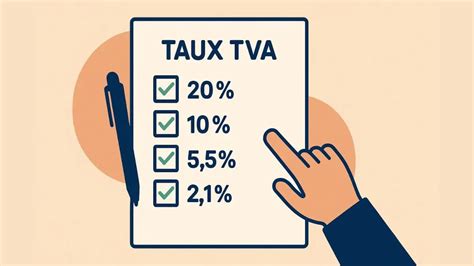 Schéma illustrant les trois taux de TVA : 5,5%, 10% et 20% en fonction du type de chantier