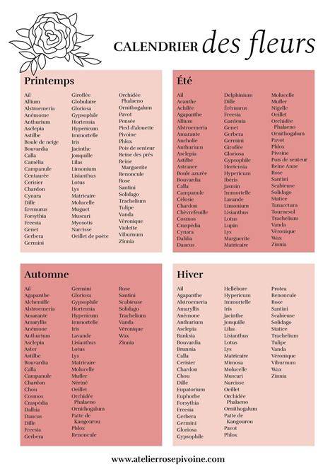 Calendrier des floraisons annuelles