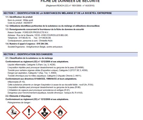 Étiquetage d'un engrais et Fiche de Données de Sécurité (FDS)