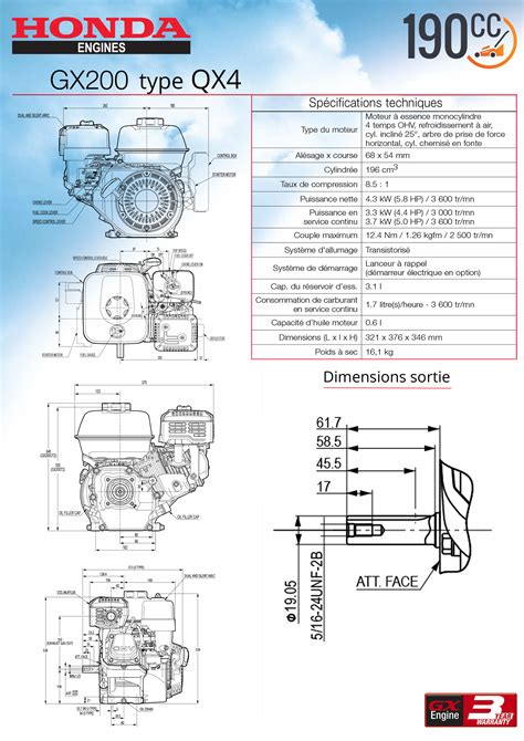 Schéma éclaté d'un moteur Honda GX 200