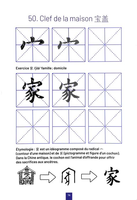 Calligraphie chinoise inspirée par la nature
