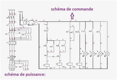 Schéma technique d'un système de commande à double câble pour motoculture