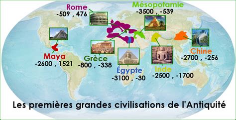 Histoire des prunes dans l'Antiquité
