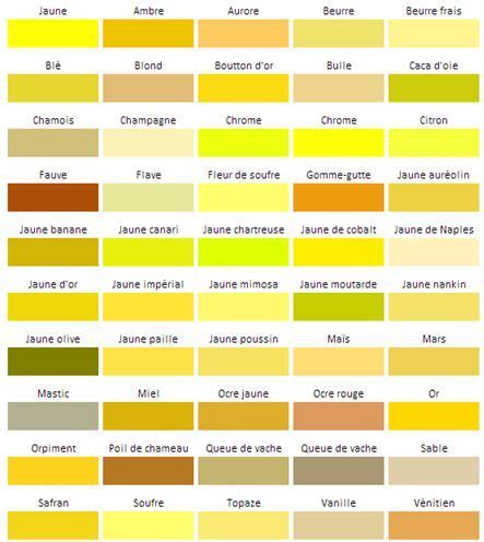 nuances de bois jaunes
