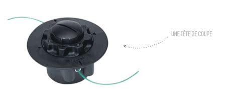 Illustration étape par étape du remplacement de la bobine de fil sur un coupe-bordures