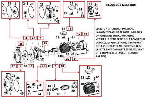 Vue éclatée des accessoires compatibles et pièces de rechange pour la série GL de Black & Decker