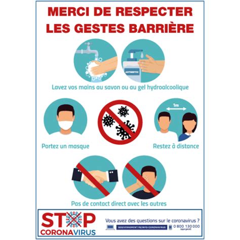 Schéma de prévention : illustration des gestes barrières (moustiquaires, gestion des déchets, ventilation) pour empêcher l'accès aux nuisibles.