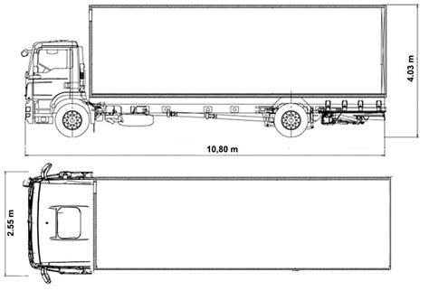 Infographie détaillant les dimensions d'un camion 19T et les espaces de manœuvre nécessaires pour une livraison sécurisée