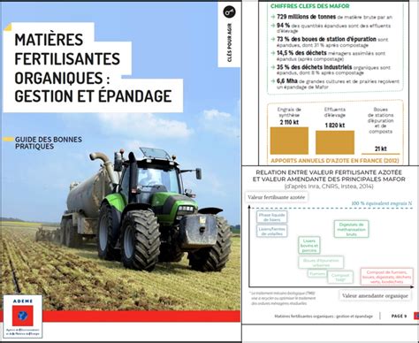 Schéma illustrant le cycle des matières fertilisantes d'origine résiduaire (MAFOR) dans les systèmes biologiques