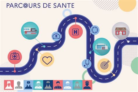 Une illustration symbolisant le parcours de recherche d'emploi et l'accès aux services de santé en milieu urbain
