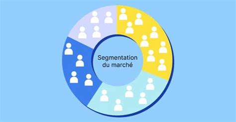 graphique illustrant la segmentation des métiers de la semence par nombre de lettres